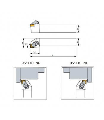 Specificatii tehnice Cutit strung / suport strunjire exterioara la 95° DCLNR / L