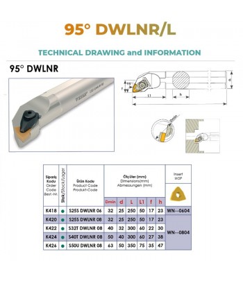 Cutit de strung, suport strunjire interioara 95° DWLNR